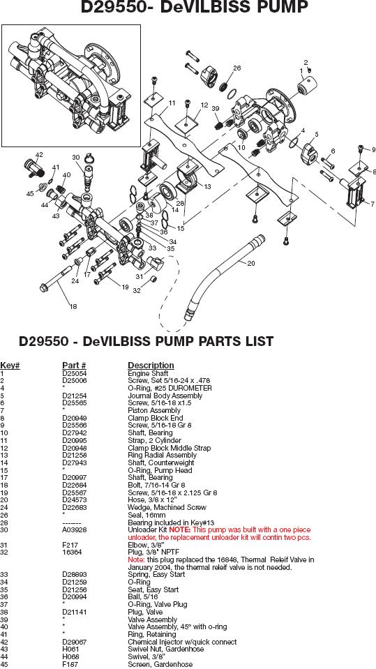 porter cable pce1700-1 pump parts